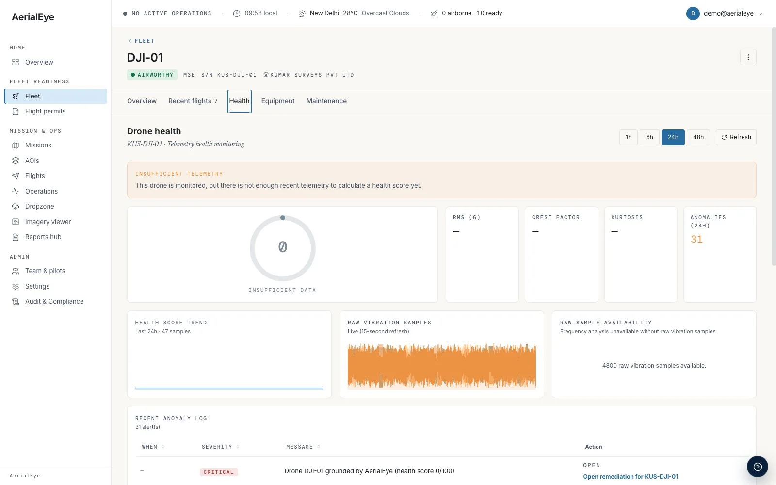 Aircraft health score with vibration analytics charts